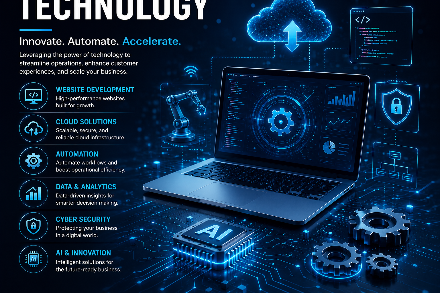 Business Growth Ecosystem technology solutions featuring AI, automation, cloud infrastructure, data analytics, and digital transformation for scalable business growth.